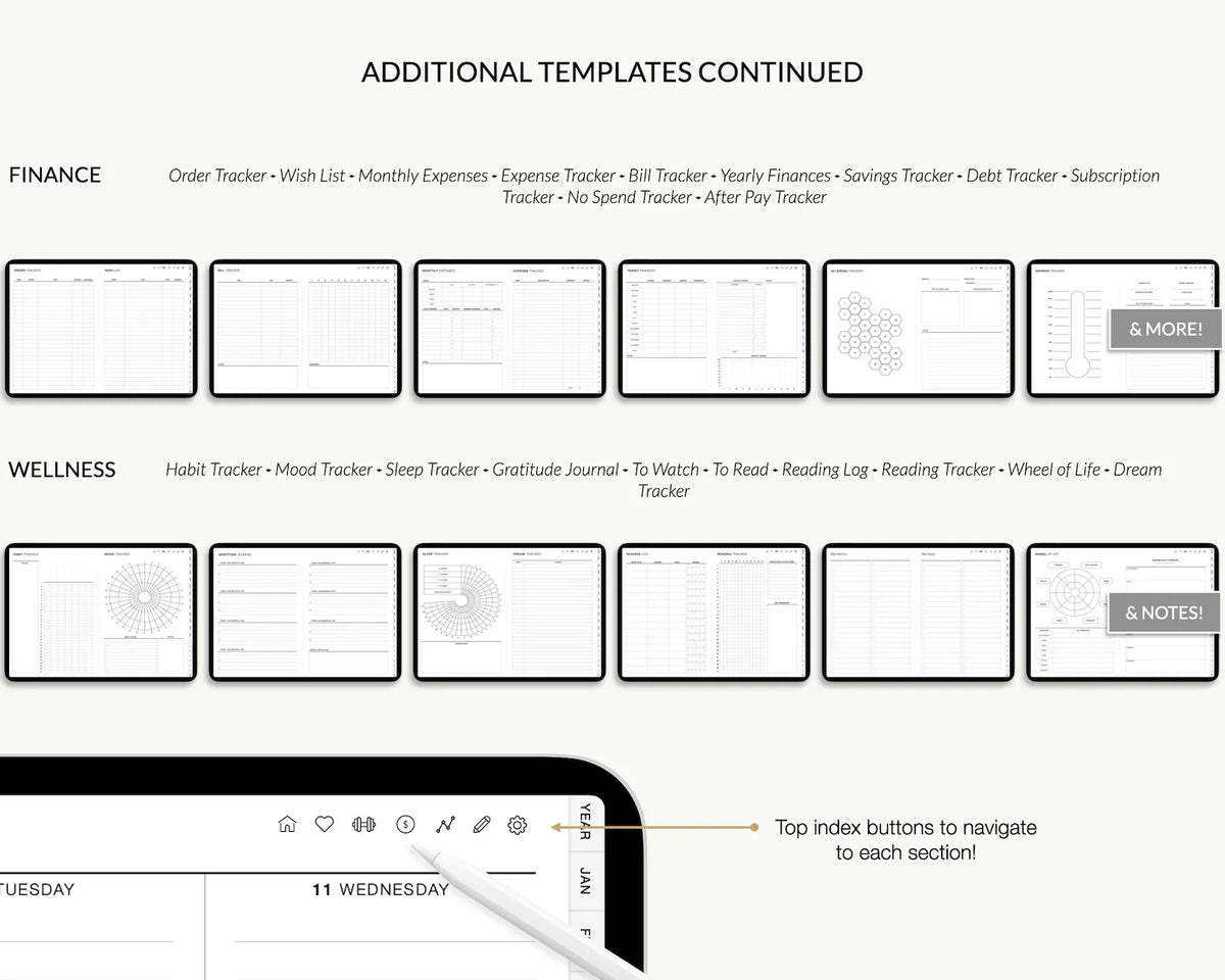 Digital planner, Goodnotes planner, iPad planner, Notability planner, Dated digital planner, Digital calendar