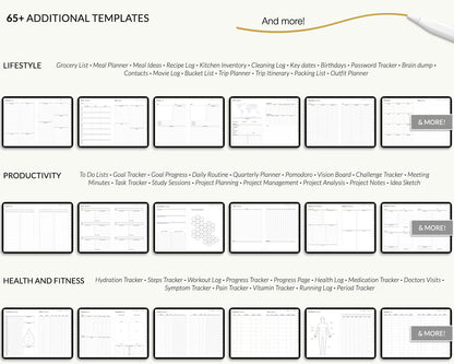 Digital planner, Goodnotes planner, iPad planner, Notability planner, Dated digital planner, Digital calendar