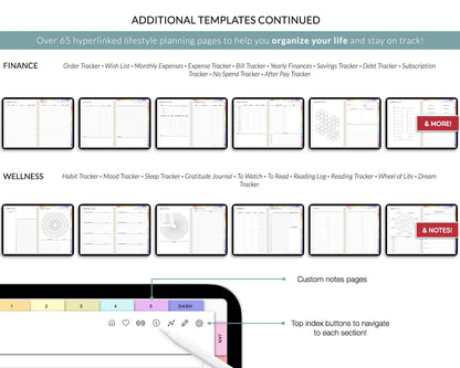 Commercial License - 1 Rebranded Planner Variation From The Ultimate Custom Planner
