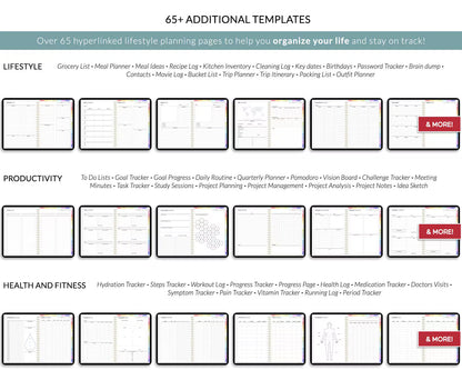Commercial License - 1 Rebranded Planner Variation From The Ultimate Custom Planner